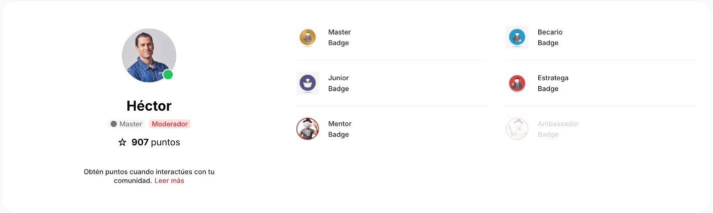 Puntos e insignias de la comunidad Murphy