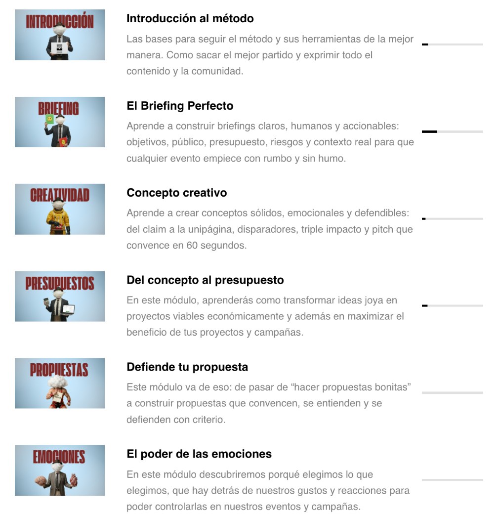 Módulos de la formación de Método Murphy en la plataforma