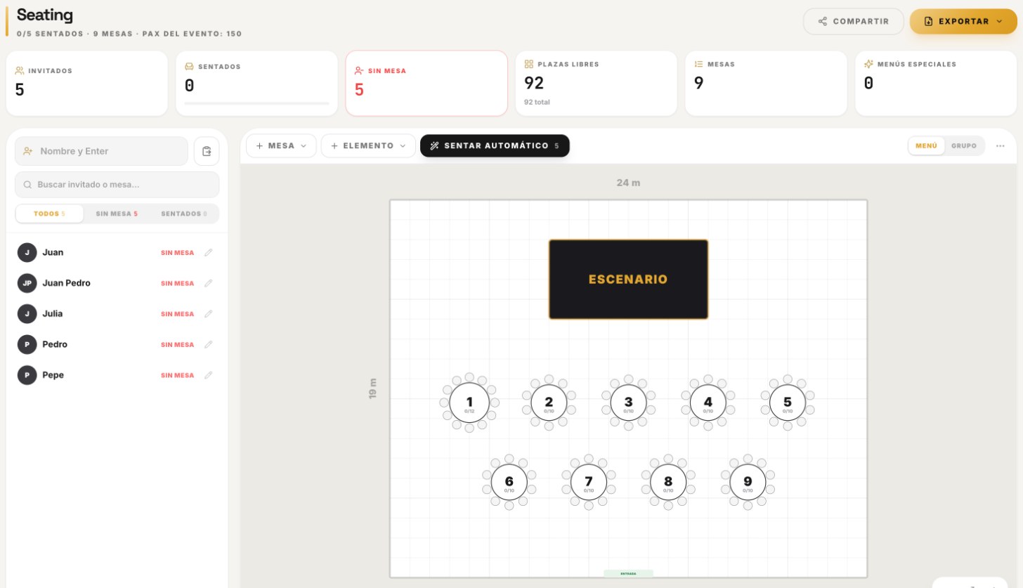 Seating: asignación de invitados por mesa